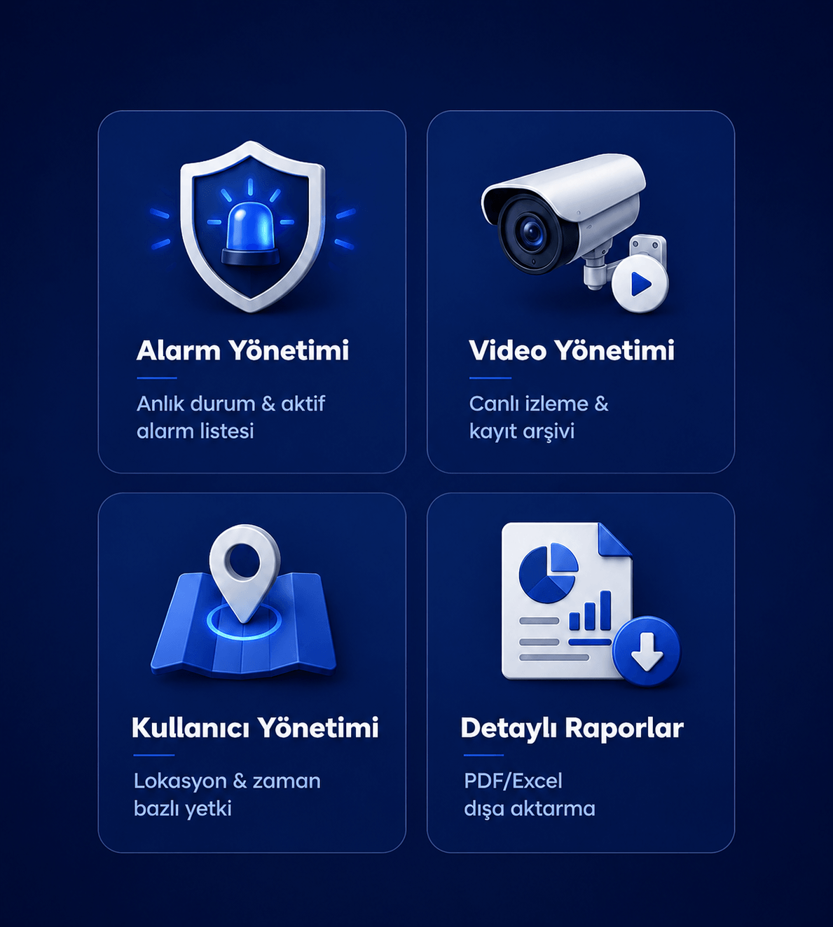 Türkiye'de İlk ve Tek: Pronet C+ 