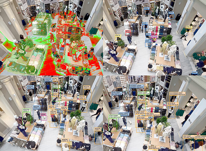 Kurumsala Özel Çözüm: Kişi Sayma Sistemleri