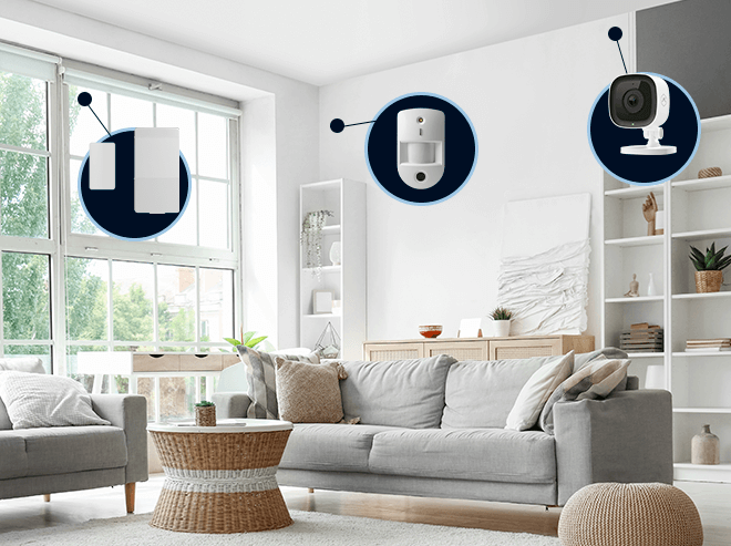 Ev Alarm Sisteminin Kullanım Alanları: Oturma Odası 