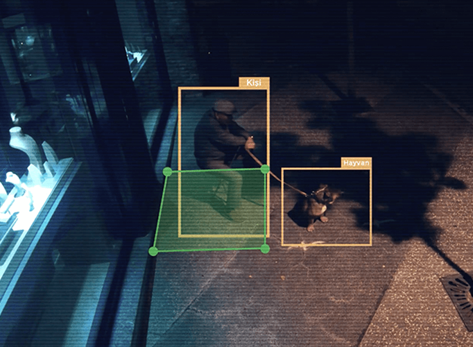 Akıllı Video Nasıl Çalışır? 